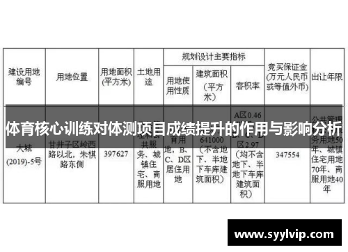 体育核心训练对体测项目成绩提升的作用与影响分析